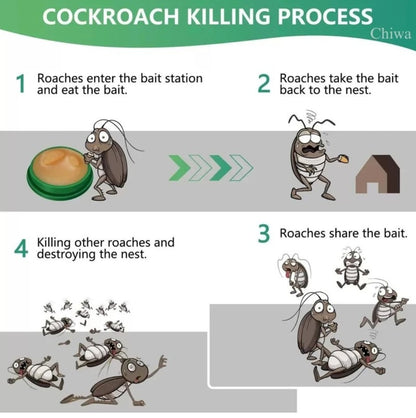 Cockroach killer gel bait