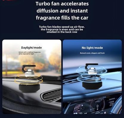 Solar Powered Car Air Diffuser–Refillable Rotating Dashboard Air Perfume Purifier for Cars, Aromatherapy Decor, Autorotation Accessories for Car Interior, Levitating Fragrance Diffuser-Black