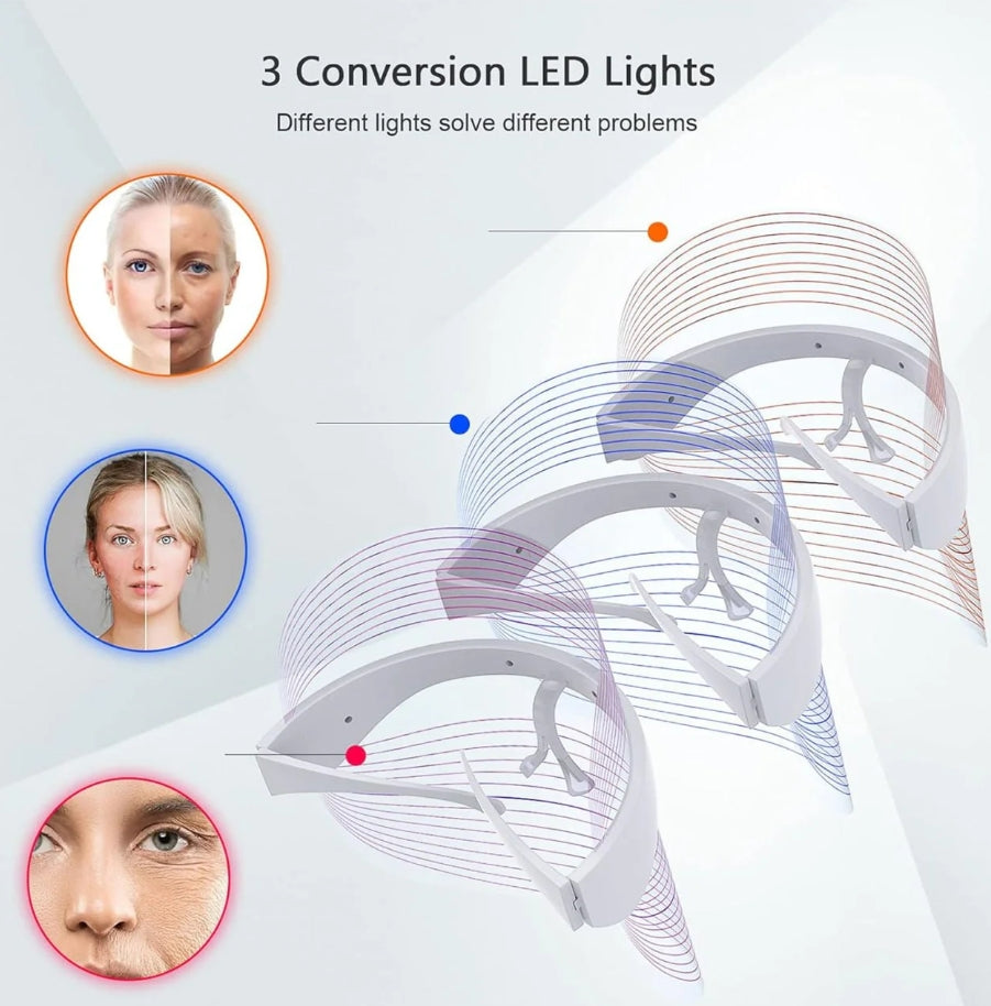 3-in-1 LED Beauty Mask