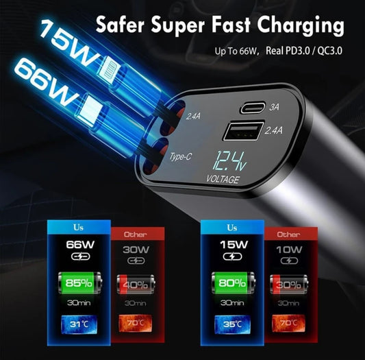 4-in-1 Retractable Car Charger (Black, 120 W)With USB Cable